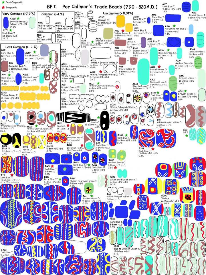 large pic