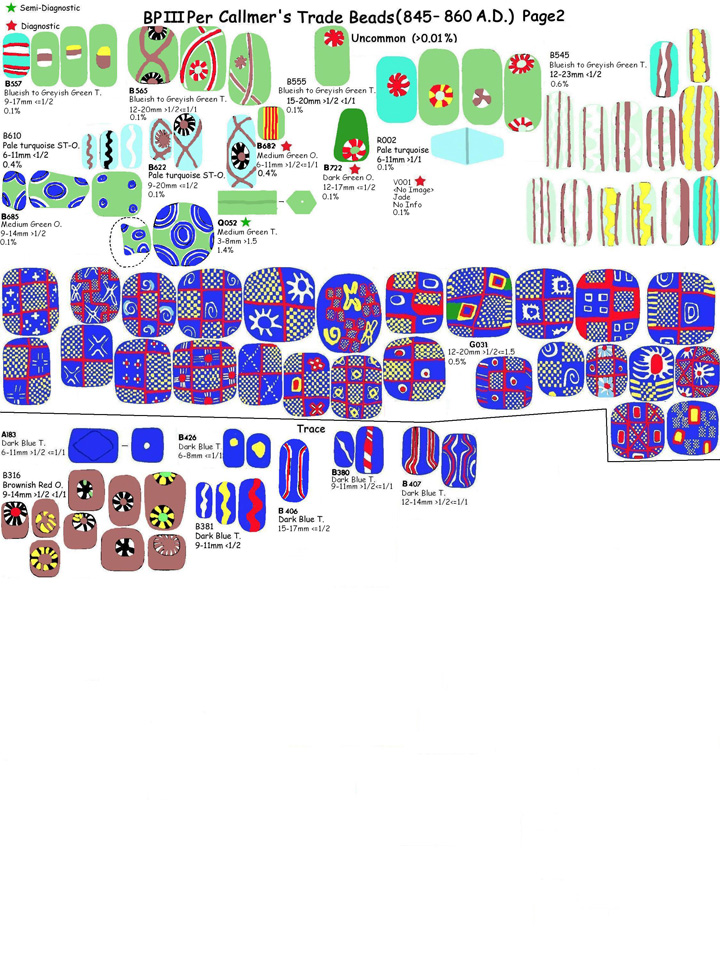 large pic