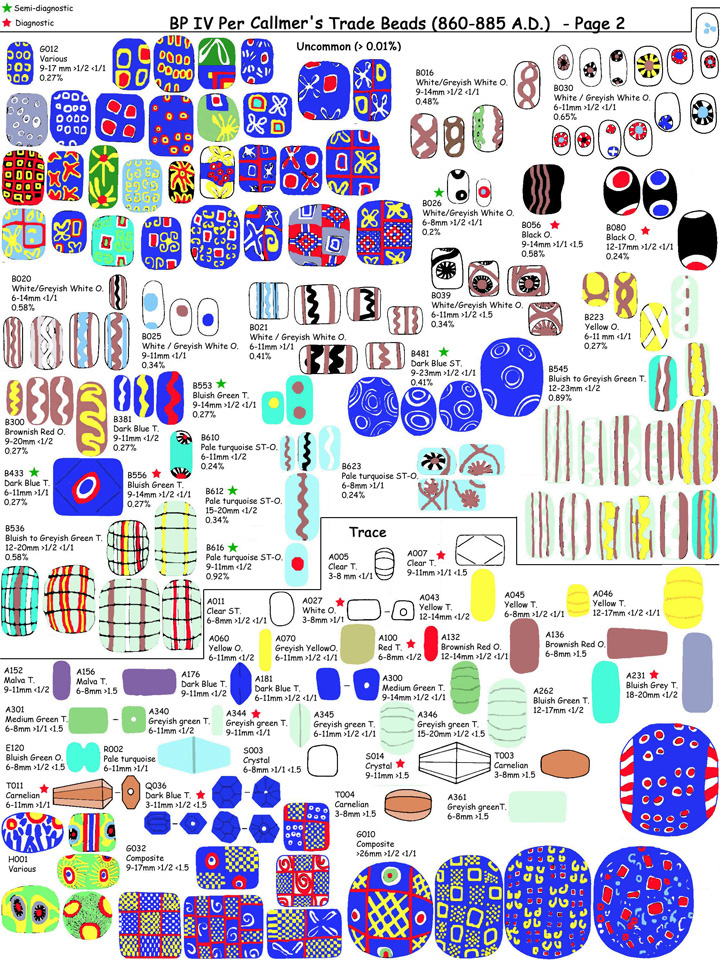large pic