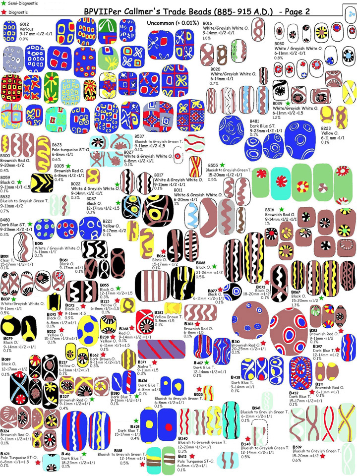 large pic